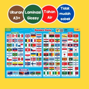 SECIL Bendera Negara Dunia PREMIUM