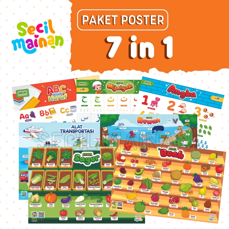 Paket Poster Edukasi TK Lengkap